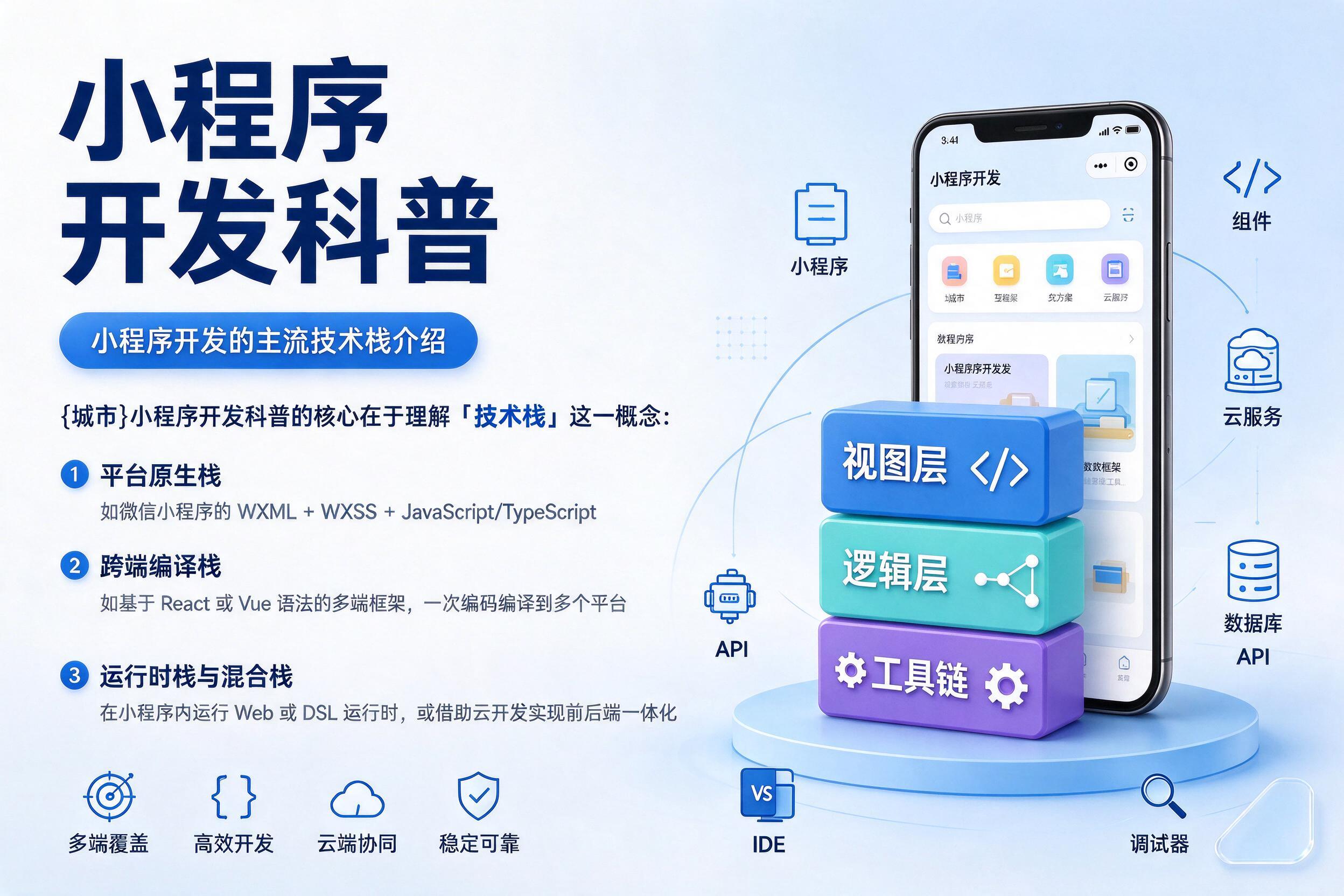 白银小程序开发科普：小程序开发的主流技术栈介绍